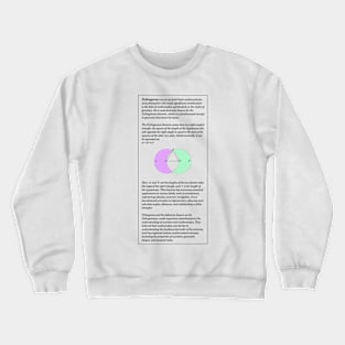 Pythagoras Crewneck Sweatshirt